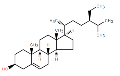 Phytosterol Chemical structure